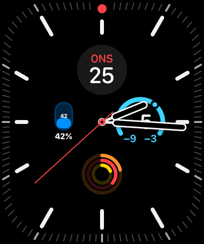 Apple Watch complications and watch face